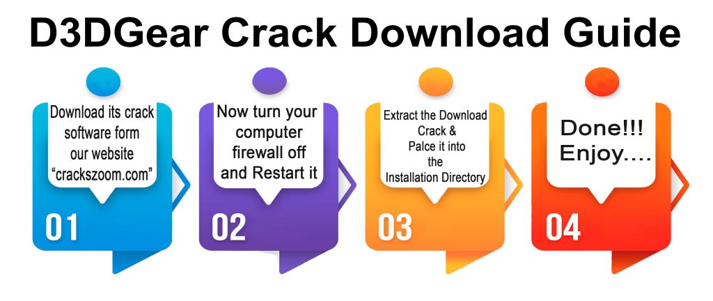 D3DGear Crack Download Guaid