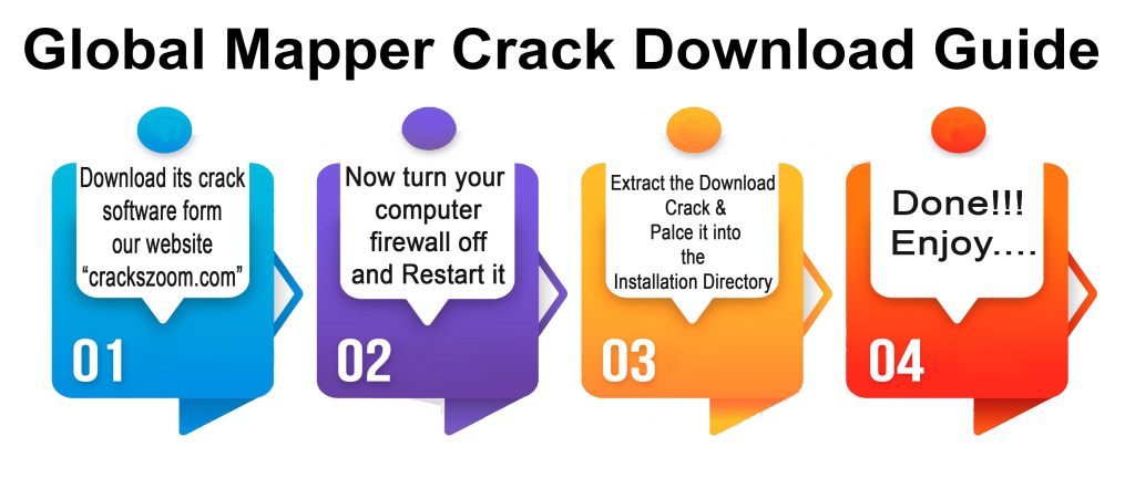 Global Mapper Crack Downloding Guide