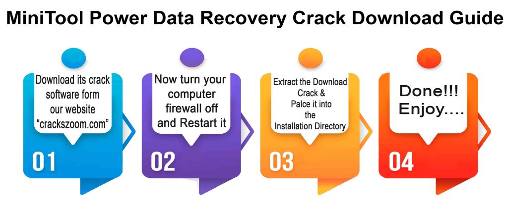 MiniTool Power Data Recovery Crack 
