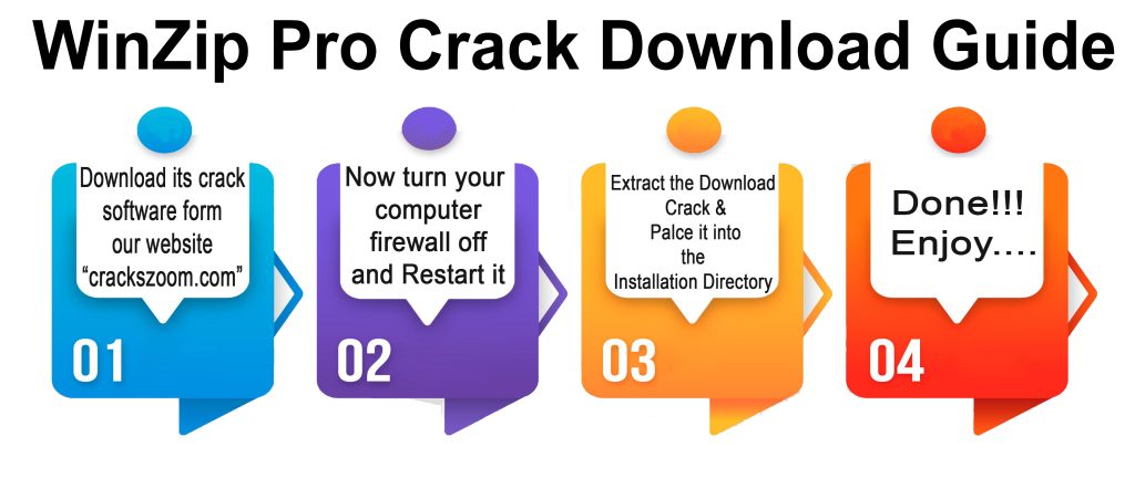 Winzip Crack Downloading Guide