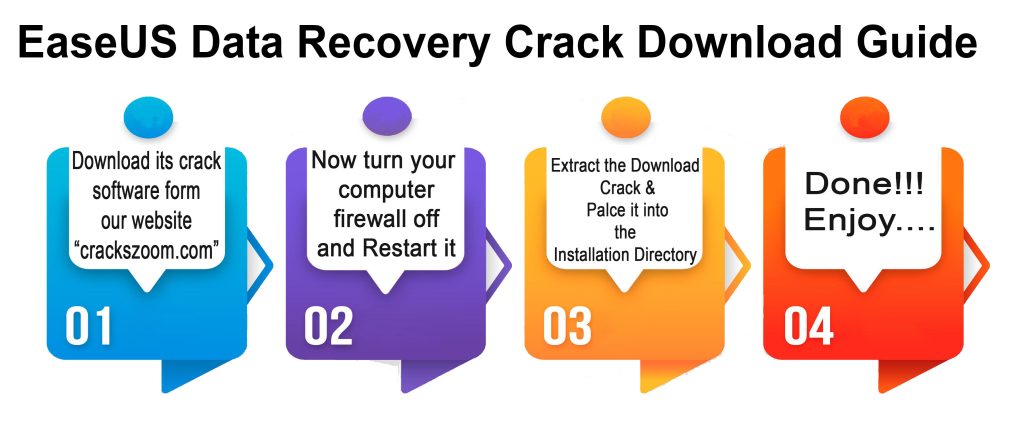 Easeus Data Recovery Crack Downloding Guide