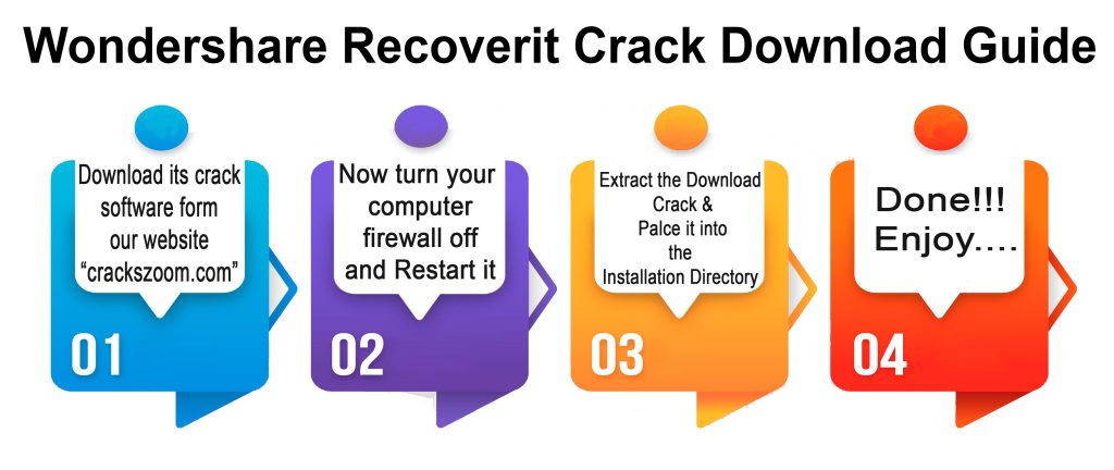 Wondershare Recoverit Crack Downloding Guide