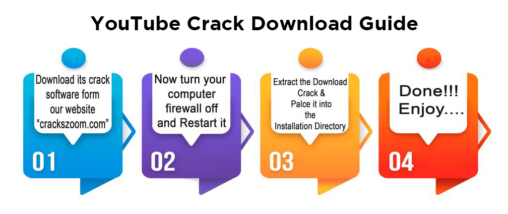 YouTube Crack Downloding Guide