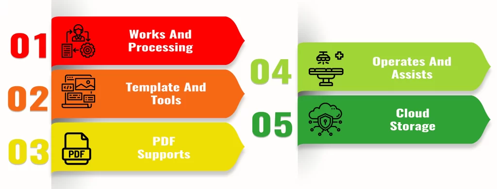 Key Features Of WPS Office Crack